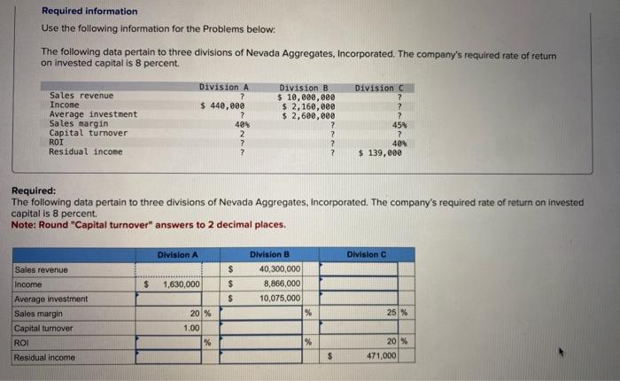 pls help Required information Use the following information for the Problems below: