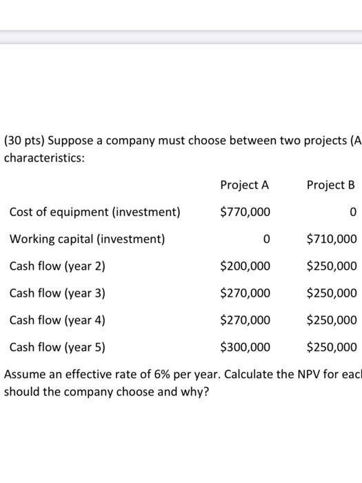  Suppose a company must choose between two projects (A and B)