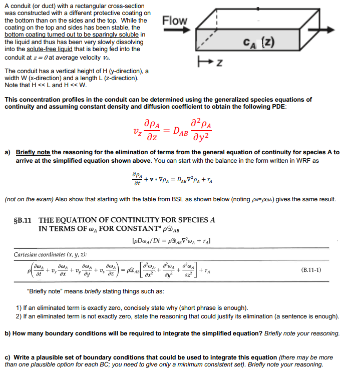  A conduit (or duct) with a rectangular cross-section was constructed with