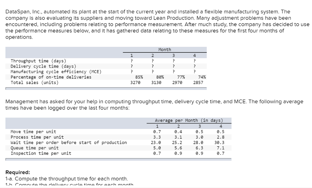  Required: 1-a. Compute the throughput time for each month. 1-b. Compute