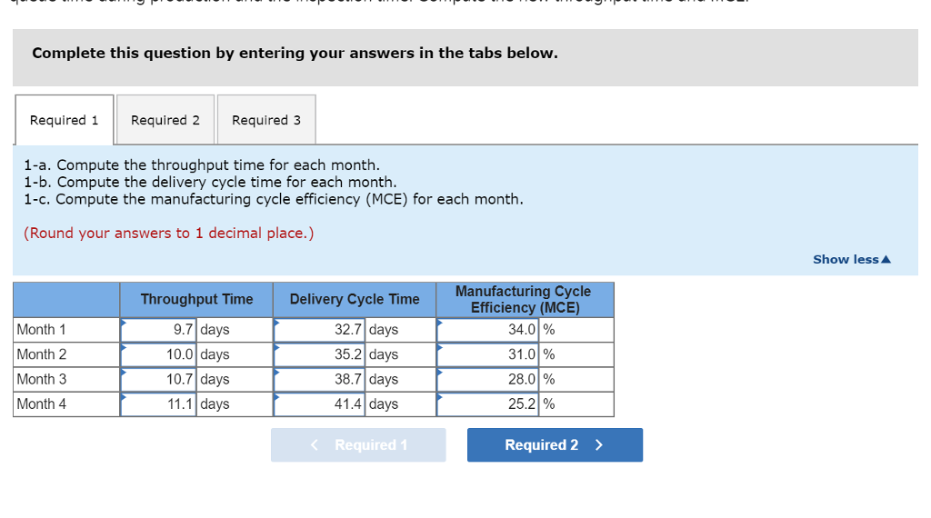 the delivery cycle time for each month. 1-c. Compute the manufacturing cycle