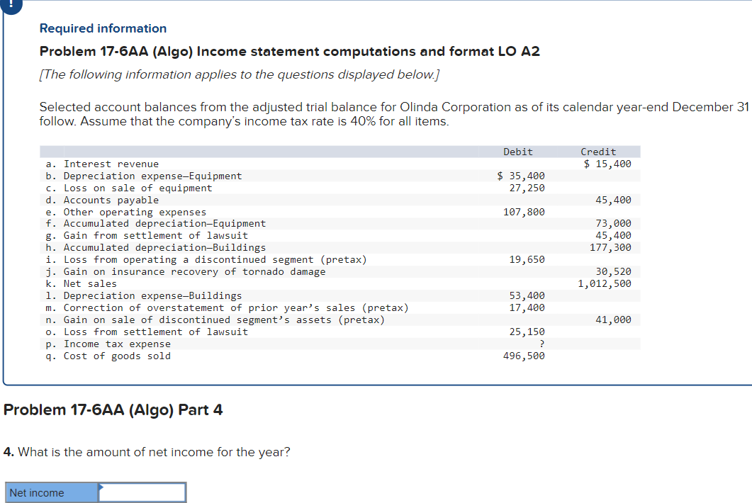  Required information Problem 17-6AA (Algo) Income statement computations and format LO