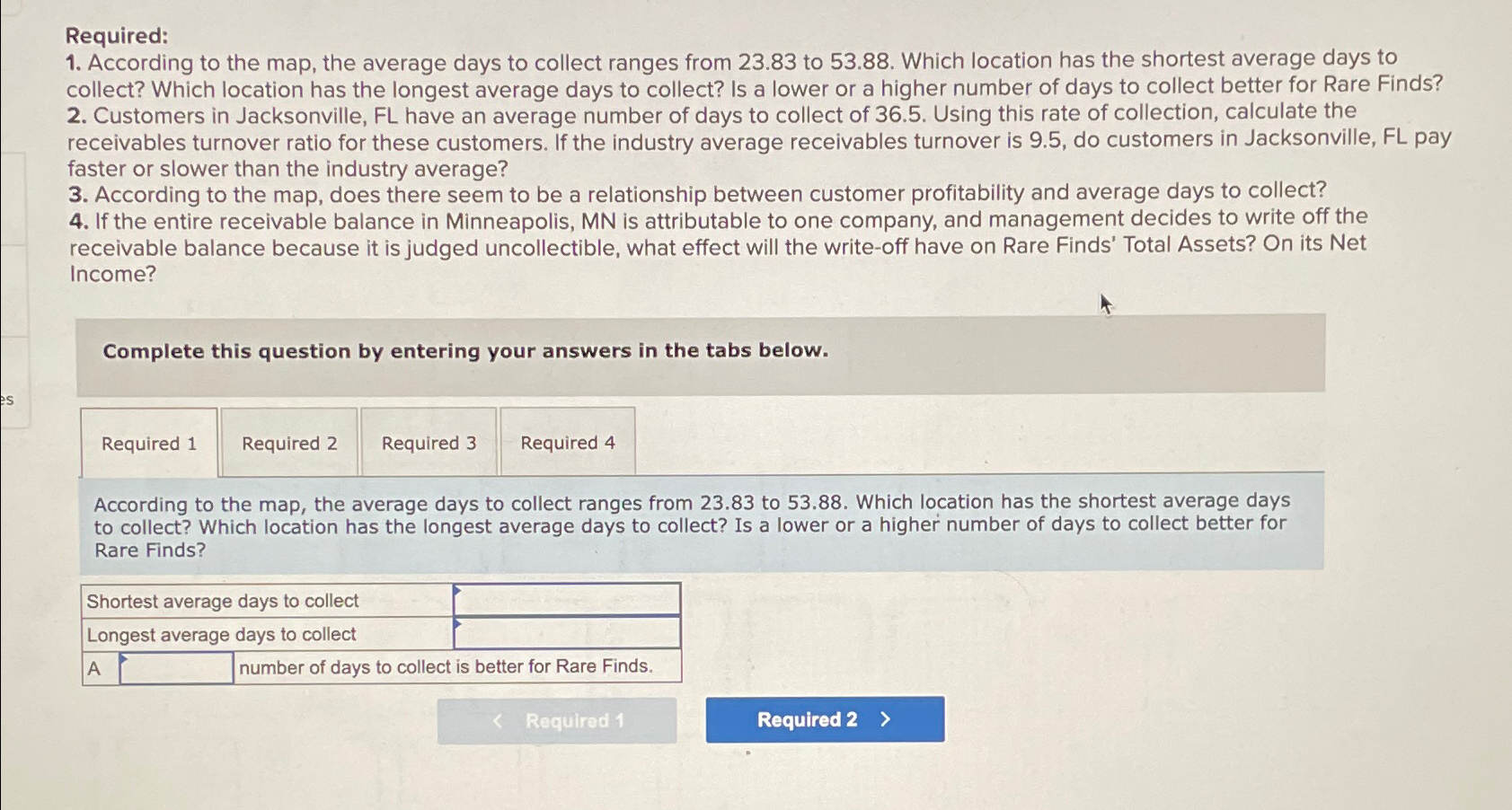  Required: According to the map, the average days to collect ranges