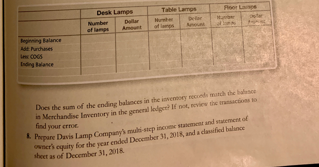 floor lamps, DLC a perpetual invento Cerpetual inventory system, FIFO method. DLC