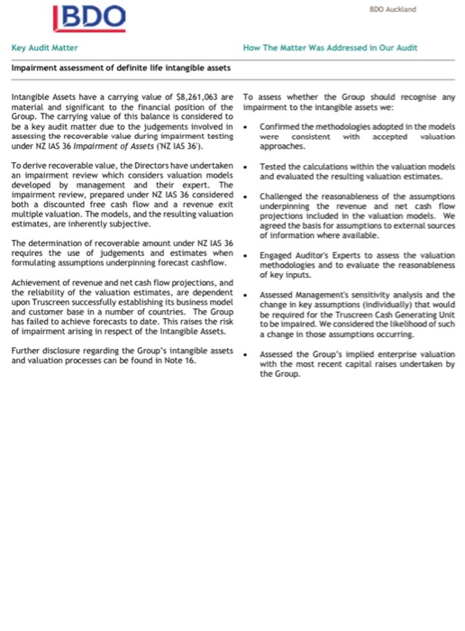 interaction between the auditor and the audit committee. Explain the function of