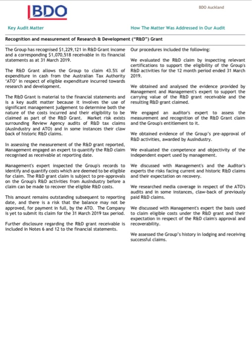 an audit committee and why KAMs are important to them. Maximum 200