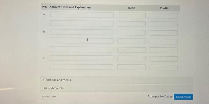 from the shareholders' equity section of the statement of tinancial position for