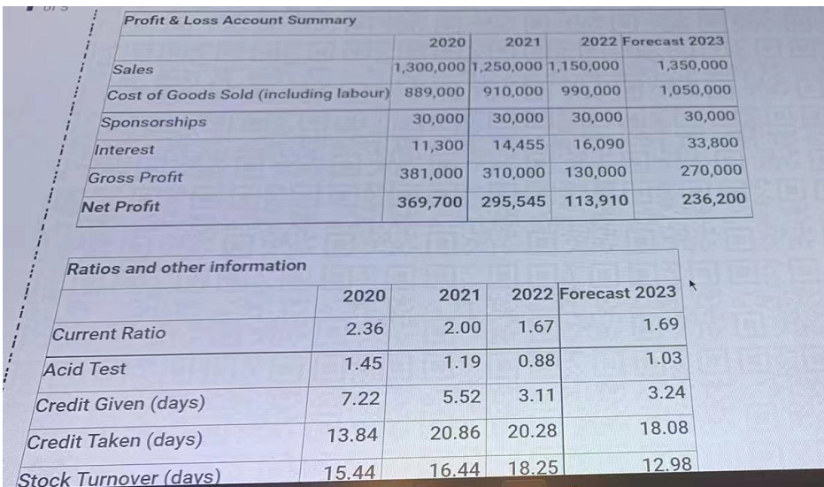 a community bank near Knox Town. Knox Community Bank has always prided