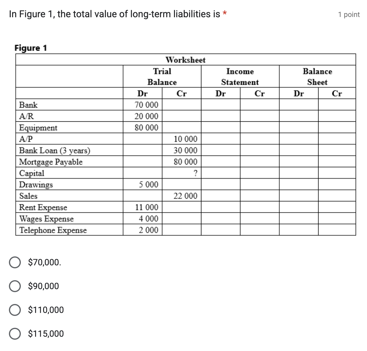  Please answer these MCQs questions about accounting. I need an accurate