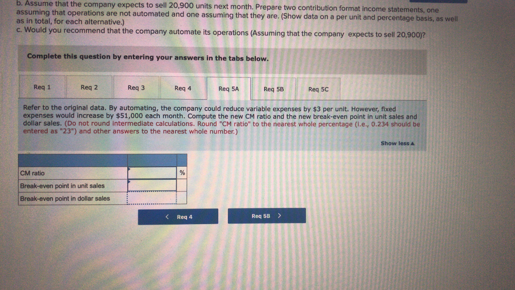 $20 per unit) Variable expenses Contribution margin Fixed expenses Net operating loss