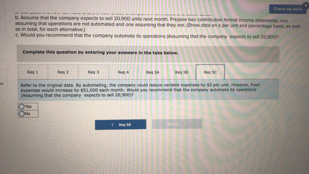 CM ratio and its break-even point in unit sales and dollar sales.