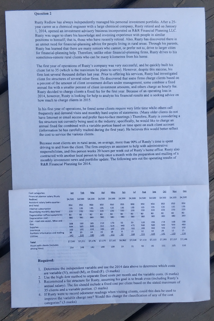  Question 2 Rusty Redlow has always independently managed his personal investment