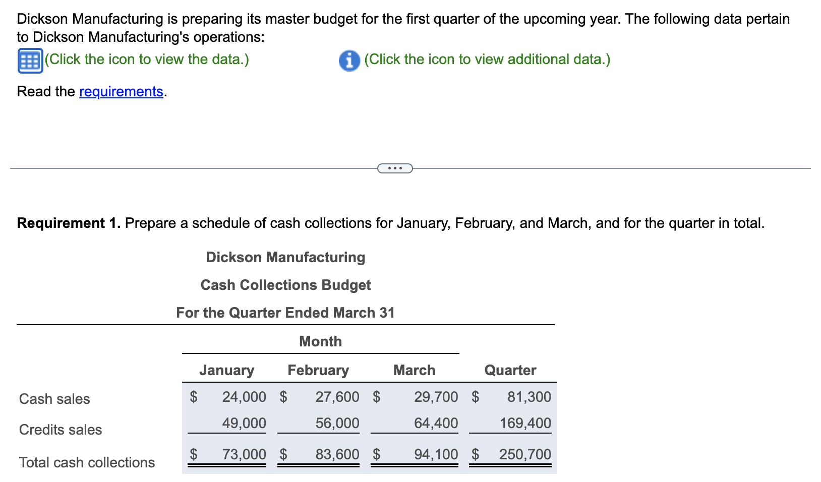 PLEASE FILL OUT REQUIREMENT 8 THE BLANK CHART FOR JAN, FEB, and
