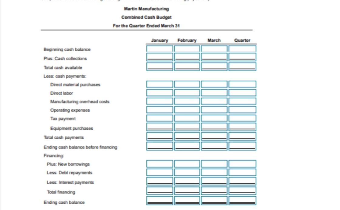 (Click the icon to view additional data.) Read the requirements. Requirement 1.