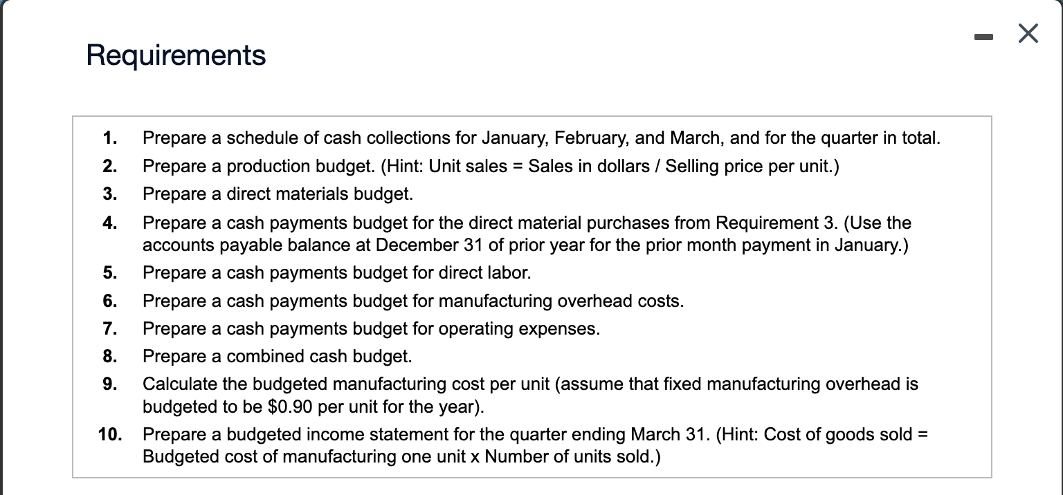 Quarter Ended March 31 lequirement 2. Prepare a production budget. (Hint: Unit