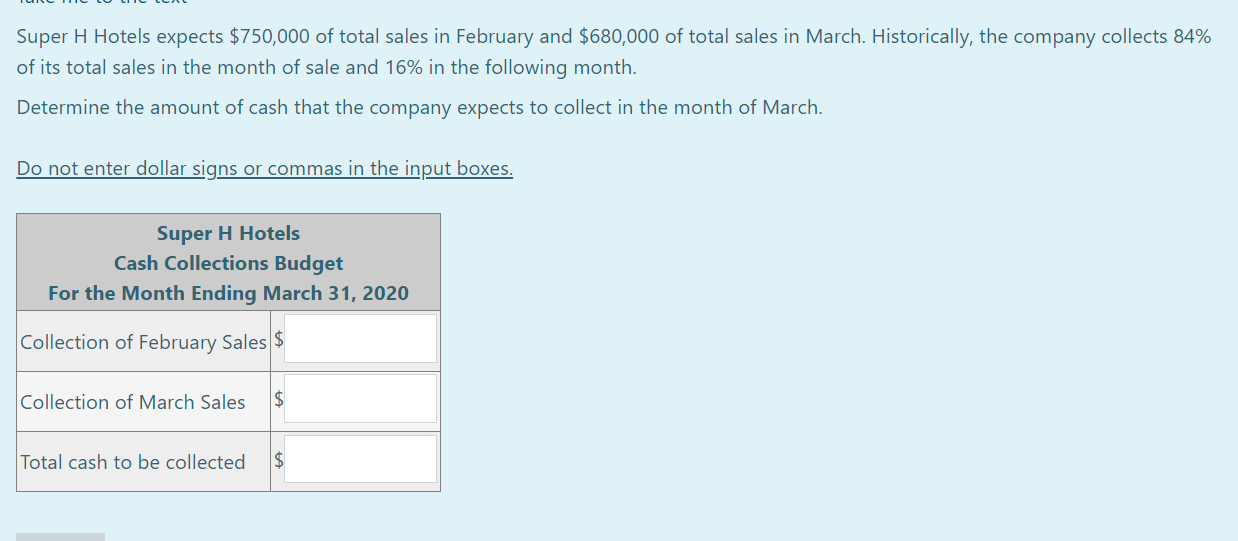  Super H Hotels expects $750,000 of total sales in February and