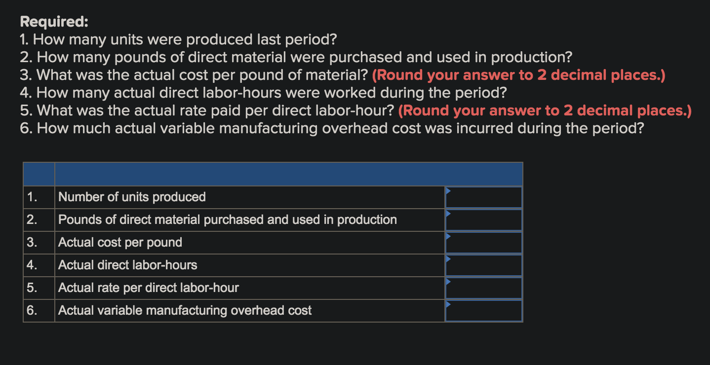 Vitex, Inc. manufactures a popular consumer product and it has provided the