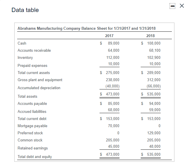 Please solve step by step all the sections that need to