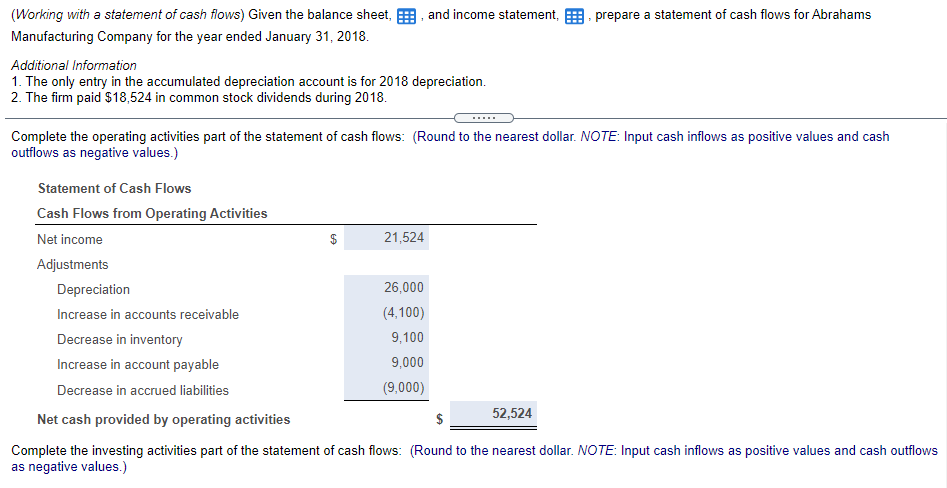 for 1131/2017 and 1/31/2018 2017 2018 Cash $ 89,000 $ 108,000 Accounts