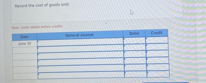 production costs in each department and then subtract the ending inventory to