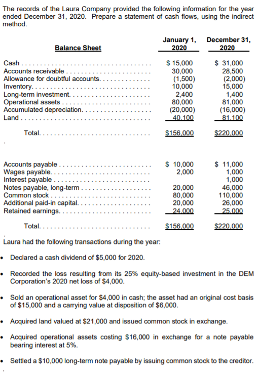  I'm not sure what I'm missing or accidentally adding to equal