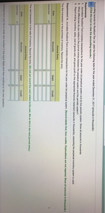 perpetual inventory system is use i for the Accounting records X Wired.