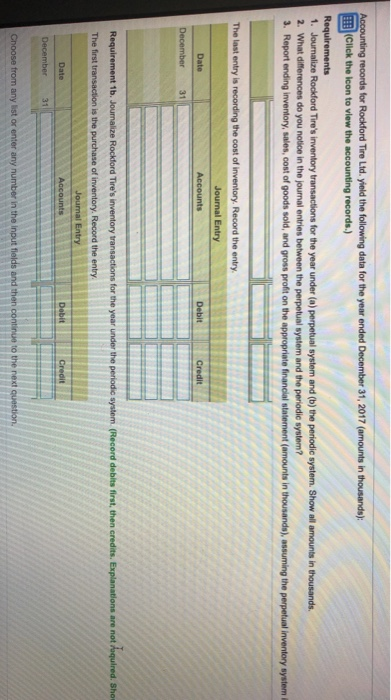 Show $ 540 (Amounts in thousands) Inventory, December 31, 2016. Purchases of