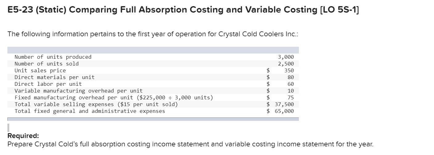  E5-23 (Static) Comparing Full Absorption Costing and Variable Costing [LO 5S-1)