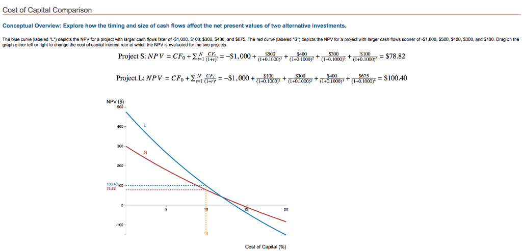  Please answer the questions # 5 - 8 in the second