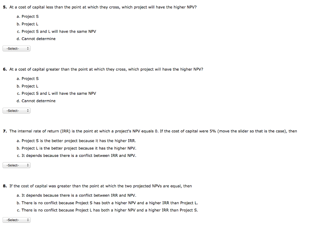 the image Cost of Capital Comparison Conceptual Overview: Explore how the timing