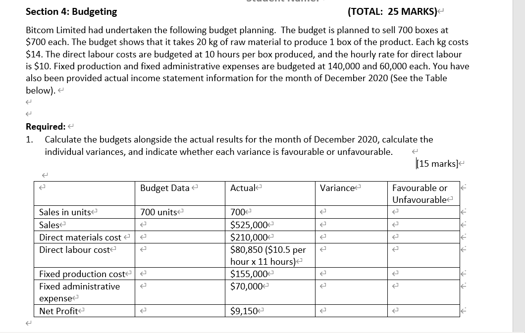 2. Based on your answer in required 1. above, briefly explain the