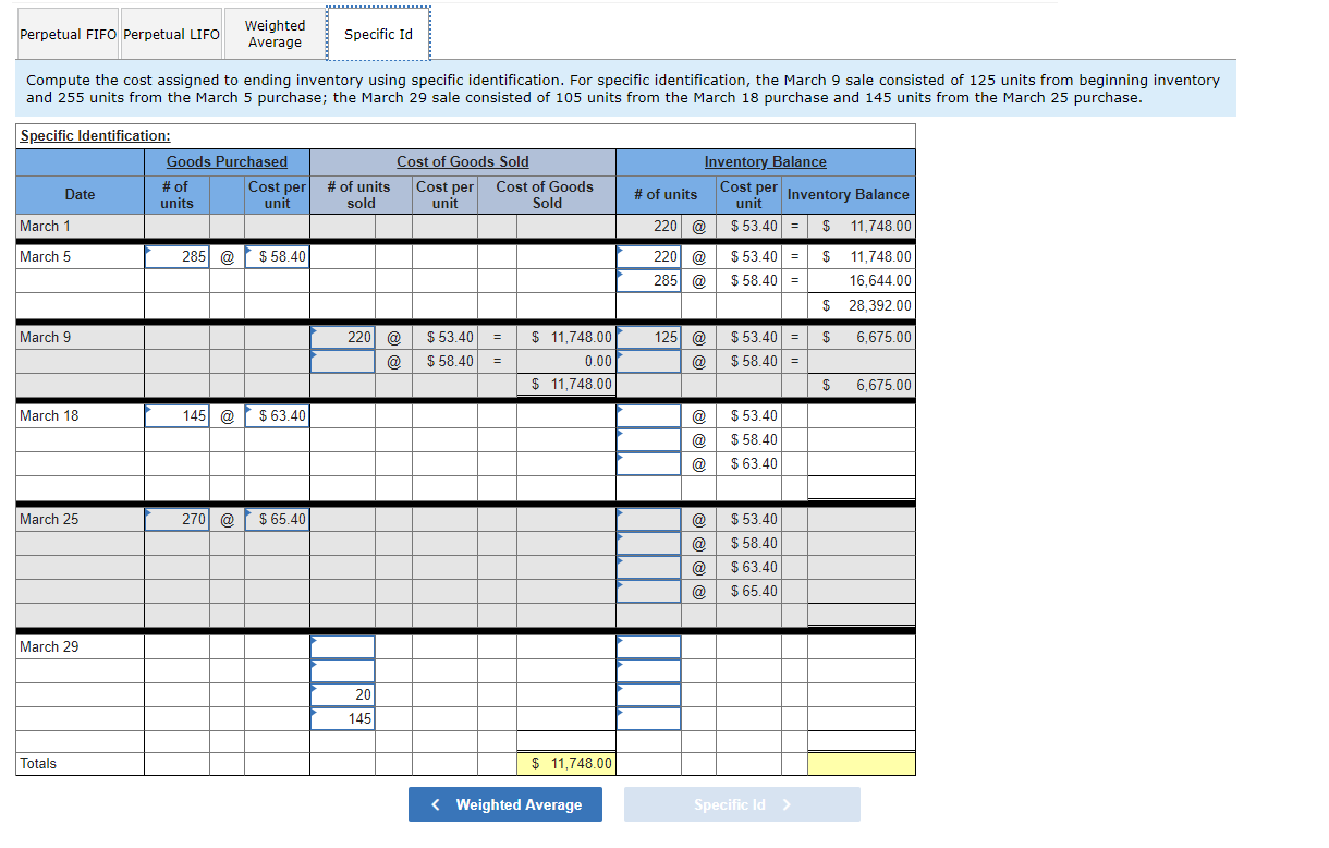 following information applies to the questions displayed below. Warnerwoods Company uses a