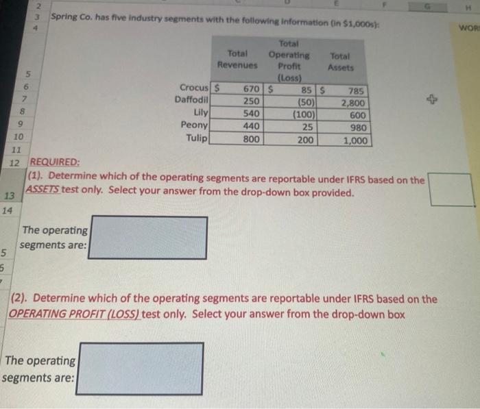 2 3 Spring Co. has five industry segments with the following