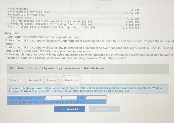 on a cost formula that estimates $900,000 of total manufacturing overhead for