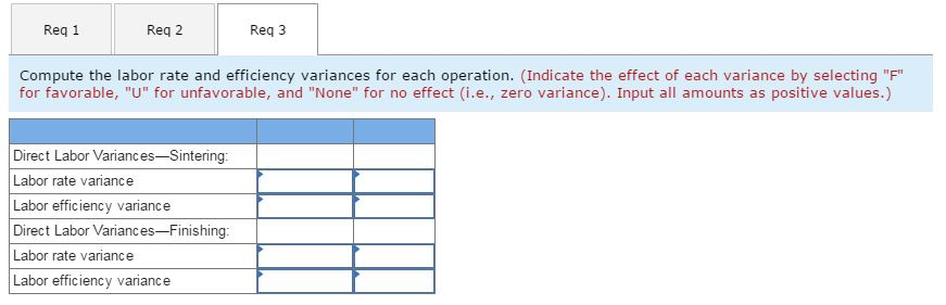 two products, Alpha6s and Zeta7s, which pass through two operations, Sintering and