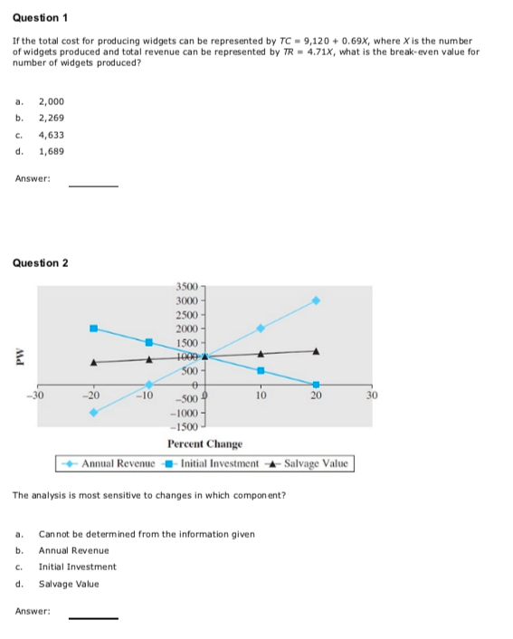  Question 1 If the total cost for producing widgets can be