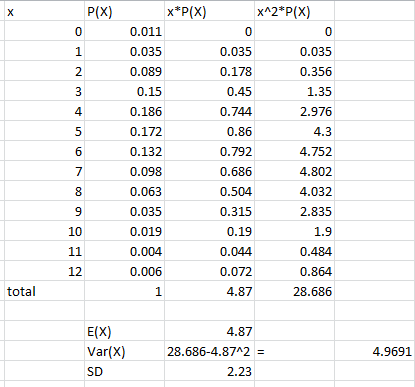 ATTACHMENT USE ORIGINAL CONTENT NOT USED BEFORE ON CHEGG PLEASE ANSWER THROUGHLY
