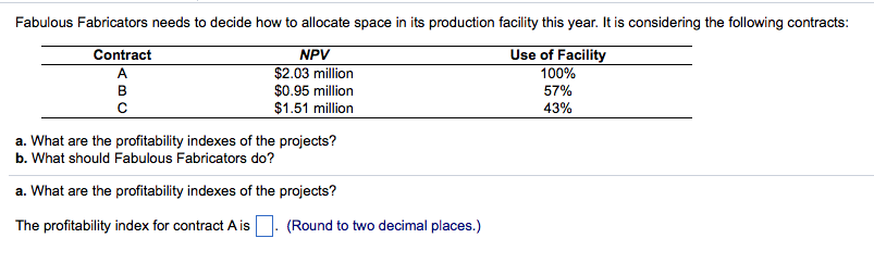 write his book The Fork in the Road. The book took three