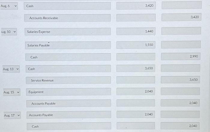 eported by Waterway Ltd. During August, the following summary transactions were completed.