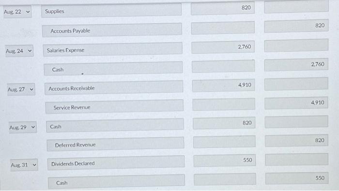 Aug. 1 Paid $440 cash for dvertising in local newspapers. Advertising flyers