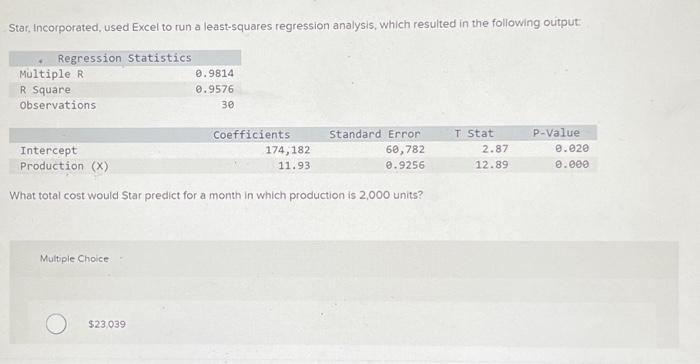 please answer please help Star, incorporated, used Excel to run a least-squares