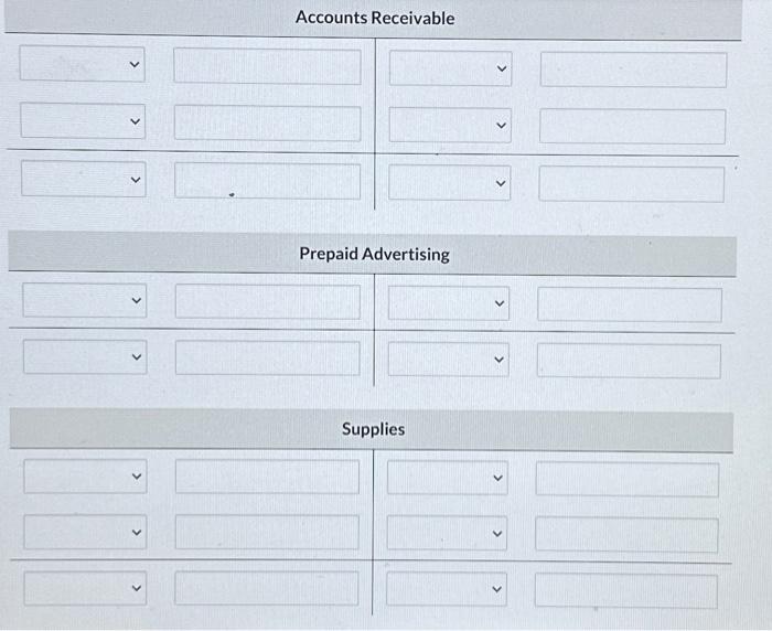 the Prepaid Advertising account.) 3 Paid August rent $390. (Hint: Use the