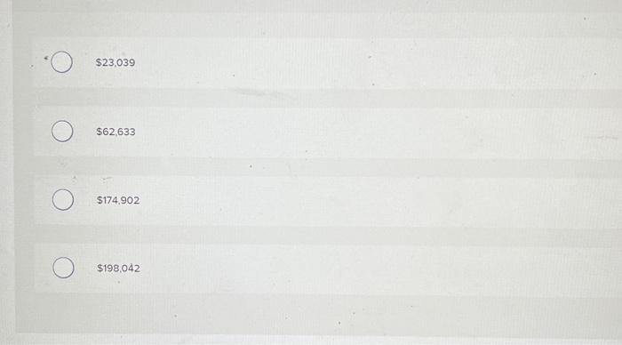 regression analysis, which resulted in the following output: What total cost would