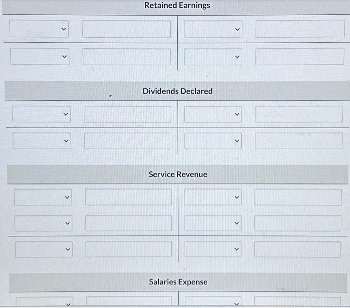 cash for services performed in August. 15 Purchased additional equipment on account