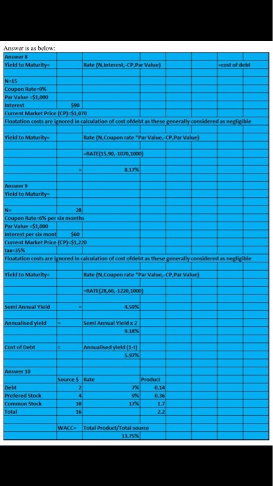 8. ABC Corp. is undergoing a major expansion. The expansion will be