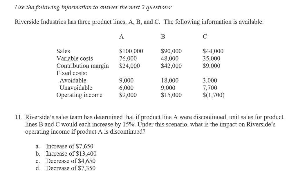 an increase in cash expenses of $90,000, and a depreciation deduction of