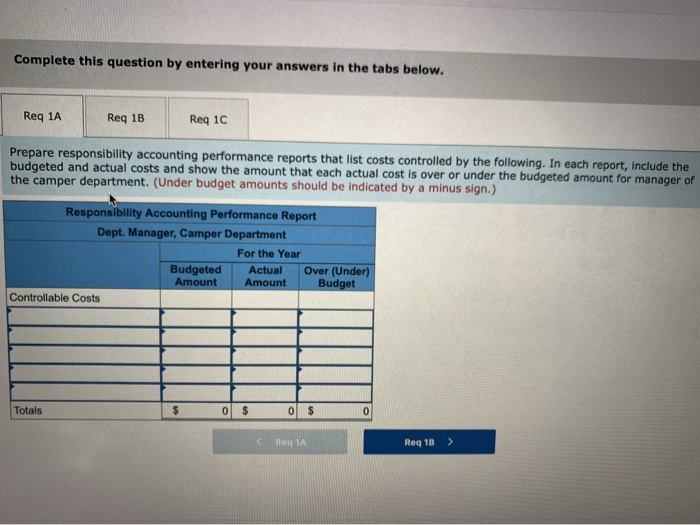 Indiana plant, is responsible for all of that plant's costs other than