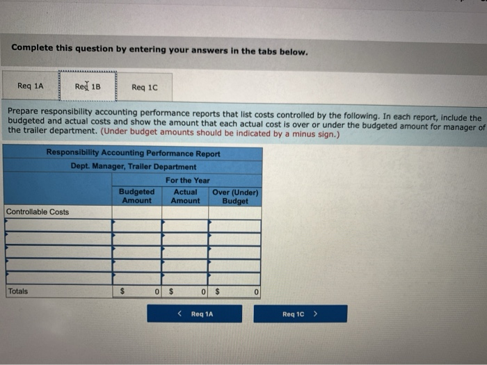 her own salary. The plant has two operating departments and one service
