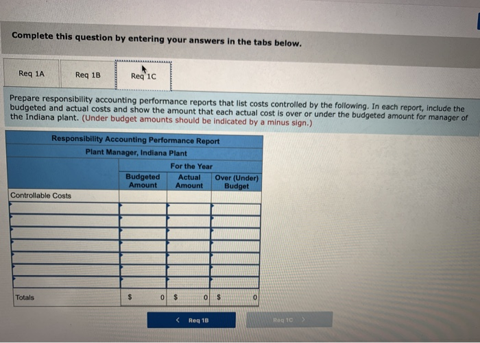 department. The camper and trailer operating departments manufacture different products and have