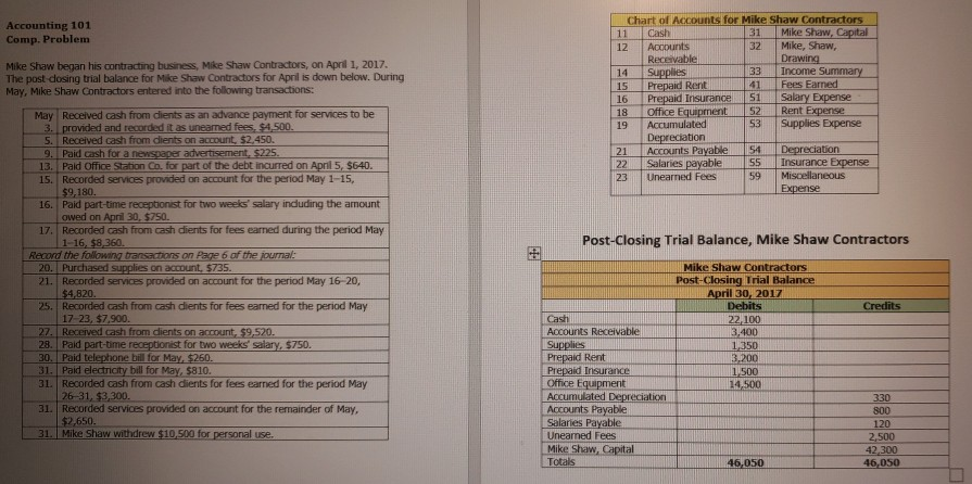 what have been done so far What needs to be done